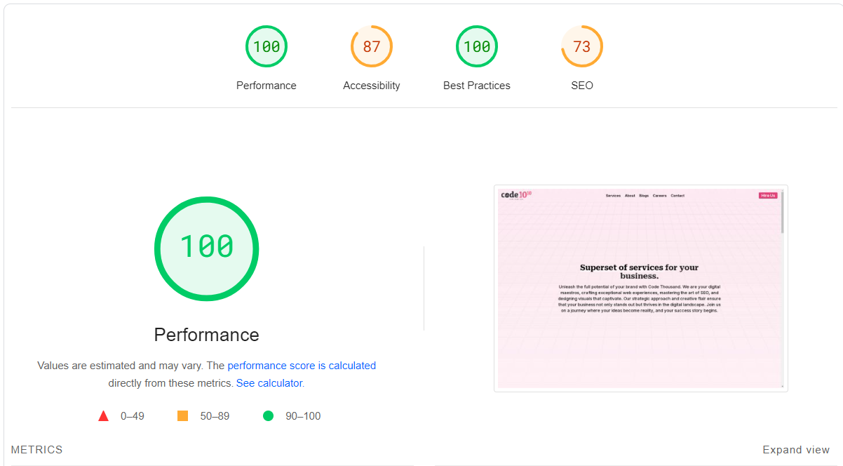 How a Good UI Makes Your Site Rank Faster on Google